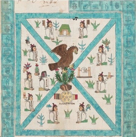 Exposition AMOXTLI. Codex : Mémoires et patrimoine vivant