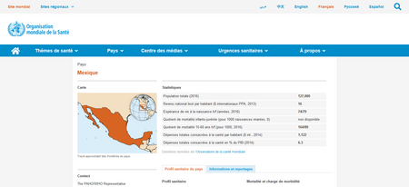 OMS - Mexique